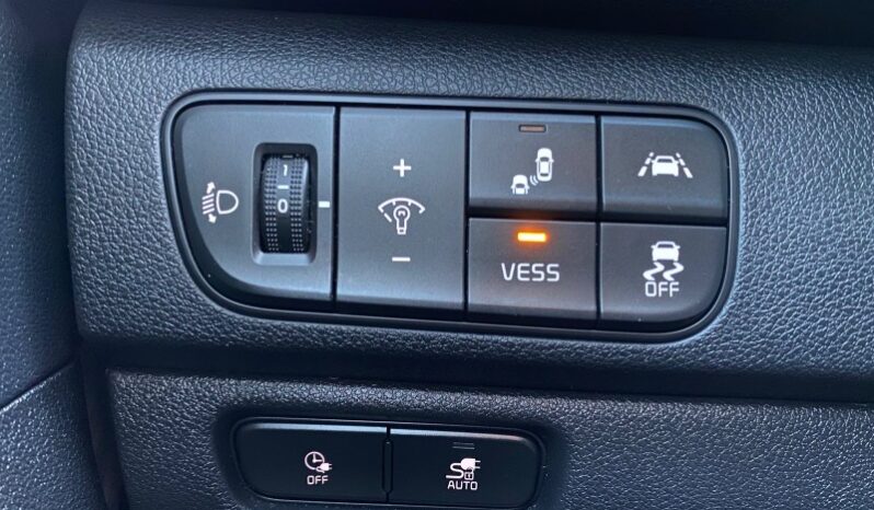 
								Вживанi 2019  KIA Niro заповнено									