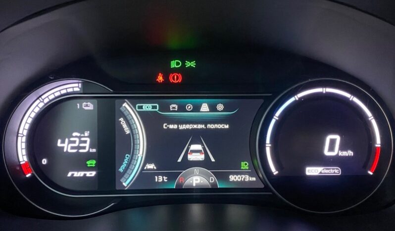
								Вживанi 2019  KIA Niro заповнено									