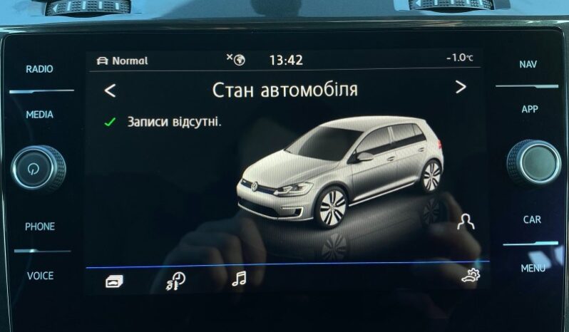 
								Вживанi 2019  Volkswagen Golf заповнено									
