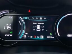 
										Вживанi 2021 KIA Niro заповнено									