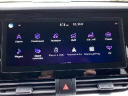 
										Вживанi 2021  KIA Niro заповнено									