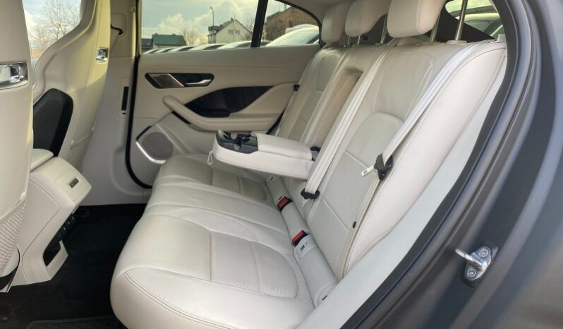 
								Вживанi 2020 Jaguar I-Pace заповнено									