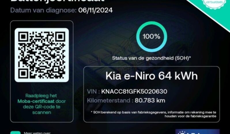 
								Вживанi 2019  KIA Niro заповнено									