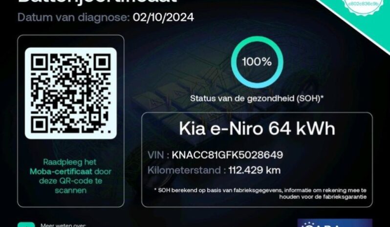 
								Вживанi 2020 KIA Niro заповнено									