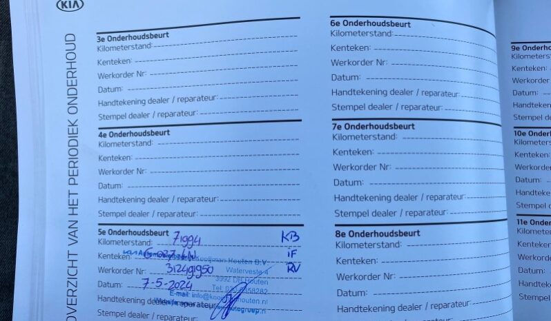 
								Вживанi 2019  KIA Niro заповнено									
