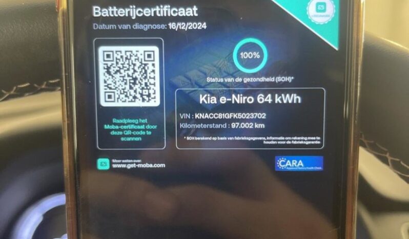 
								Вживанi 2019  KIA Niro заповнено									