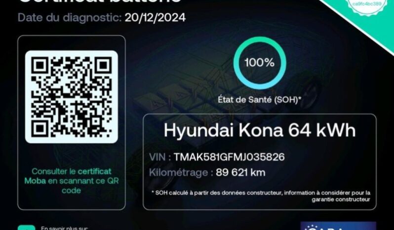 
								Вживанi 2022  Hyundai Kona заповнено									