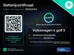 
										Вживанi 2019  Volkswagen Golf заповнено									