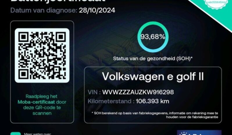 
								Вживанi 2019  Volkswagen Golf заповнено									