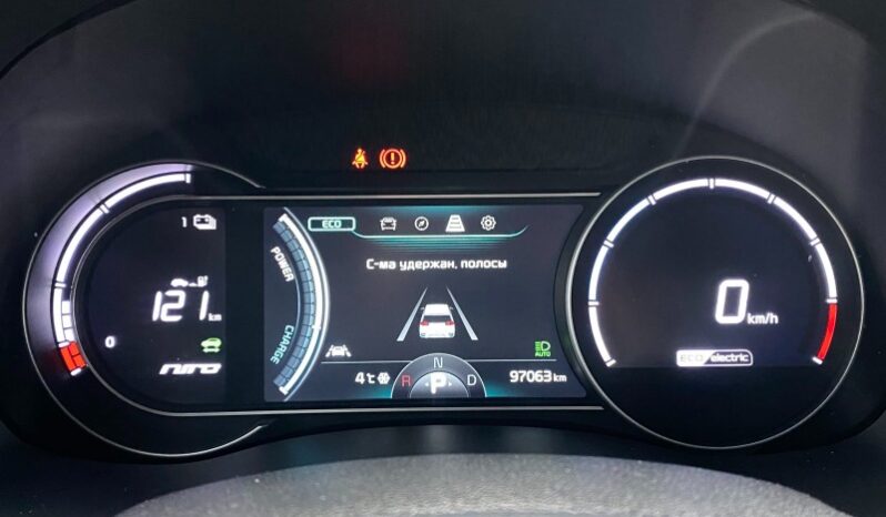 
								Вживанi 2019  KIA Niro заповнено									