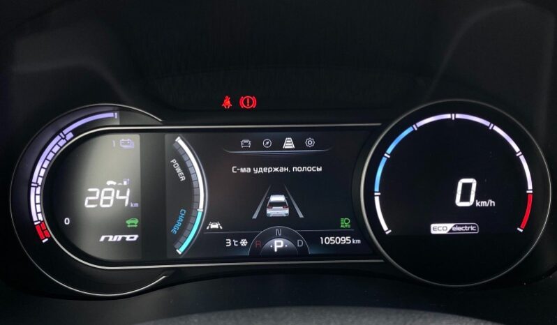 
								Вживанi 2019  KIA Niro заповнено									
