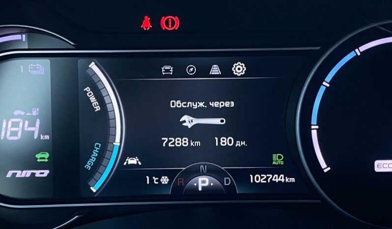 
								Вживанi 2019  KIA Niro заповнено									