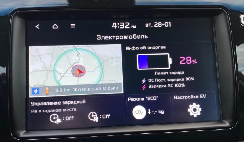 
								Вживанi 2019  KIA Niro заповнено									