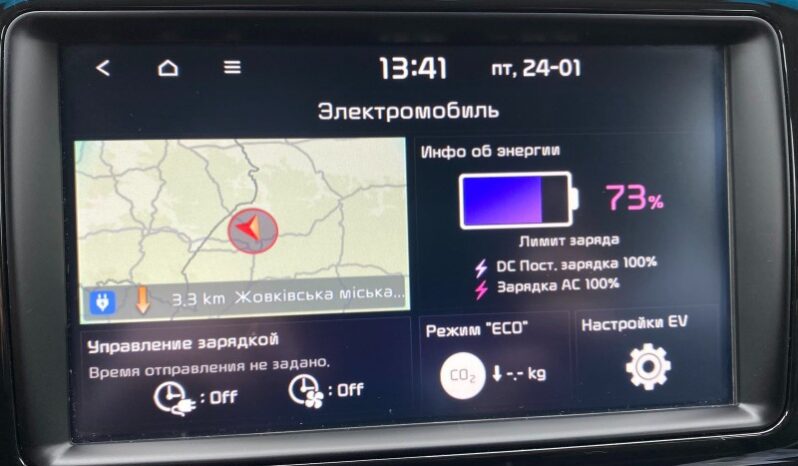 
								Вживанi 2019  KIA Niro заповнено									