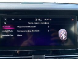 
										Вживанi 2021  KIA Niro заповнено									