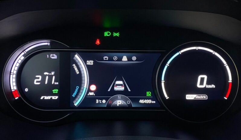 
								Вживанi 2021  KIA Niro заповнено									