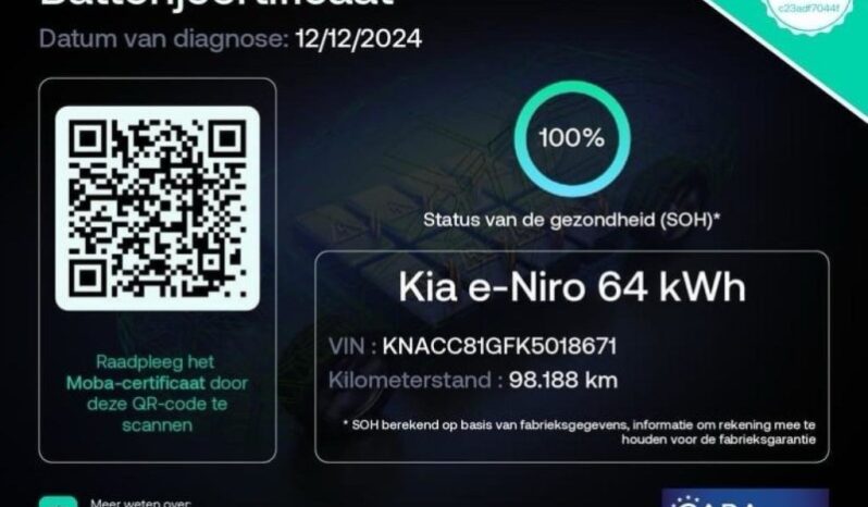 
								Вживанi 2019 KIA Niro заповнено									