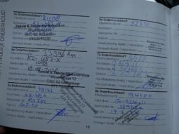 
										Вживанi 2019 KIA Niro заповнено									