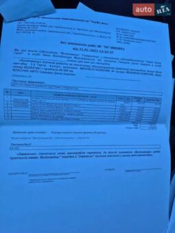 
										Вживанi 2015 Nissan Micra заповнено									