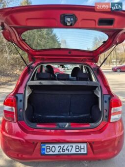 
										Вживанi 2015 Nissan Micra заповнено									