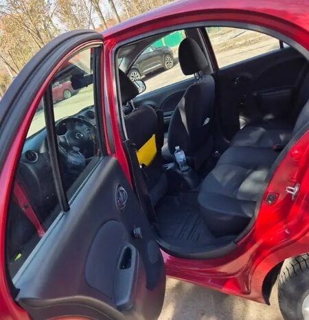 
								Вживанi 2015 Nissan Micra заповнено									