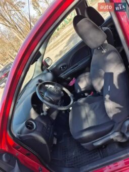 Вживанi 2015 Nissan Micra
