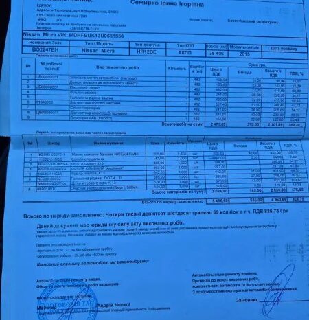 
								Вживанi 2015 Nissan Micra заповнено									