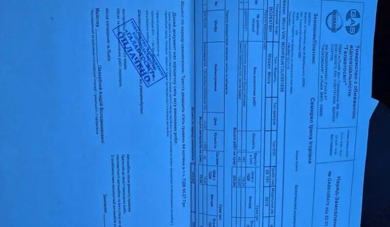 
								Вживанi 2015 Nissan Micra заповнено									